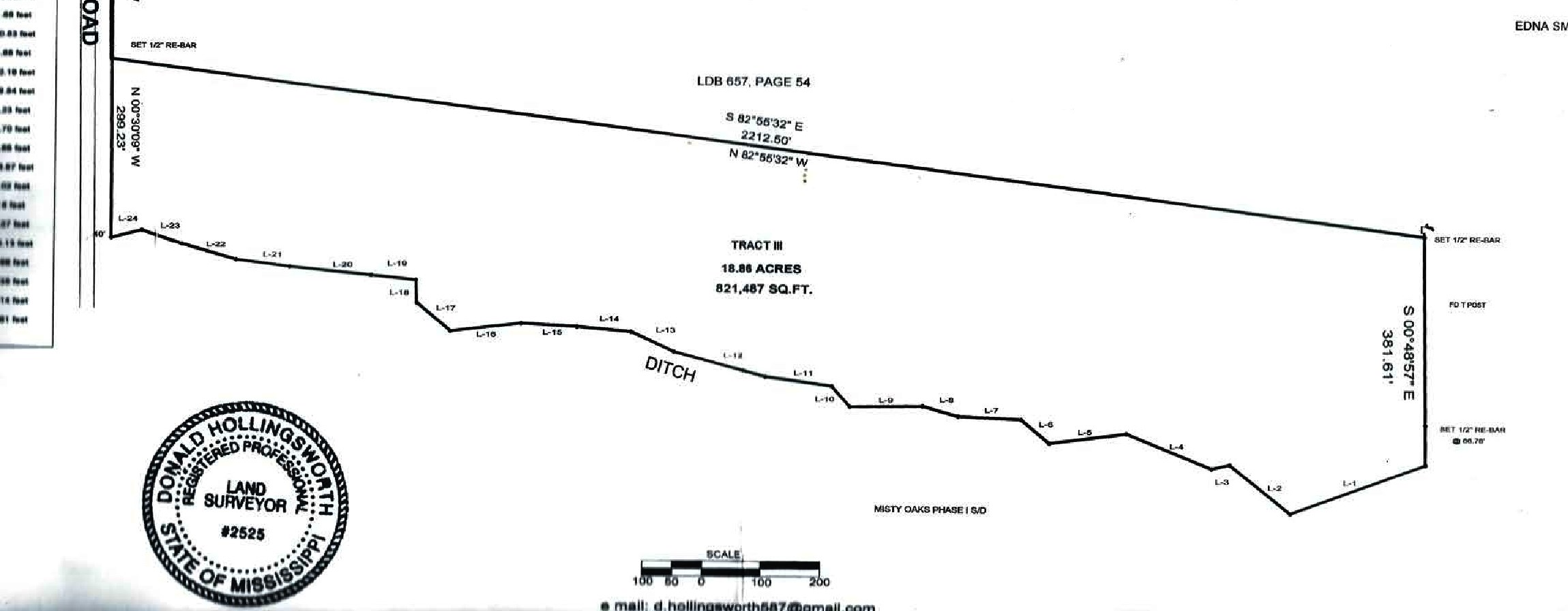 Nesbit, DeSoto County, MS Recreational Property, Timberland Property