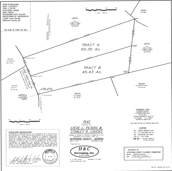 Wrens, Jefferson County, GA for sale Property ID 410621780 LandWatch
