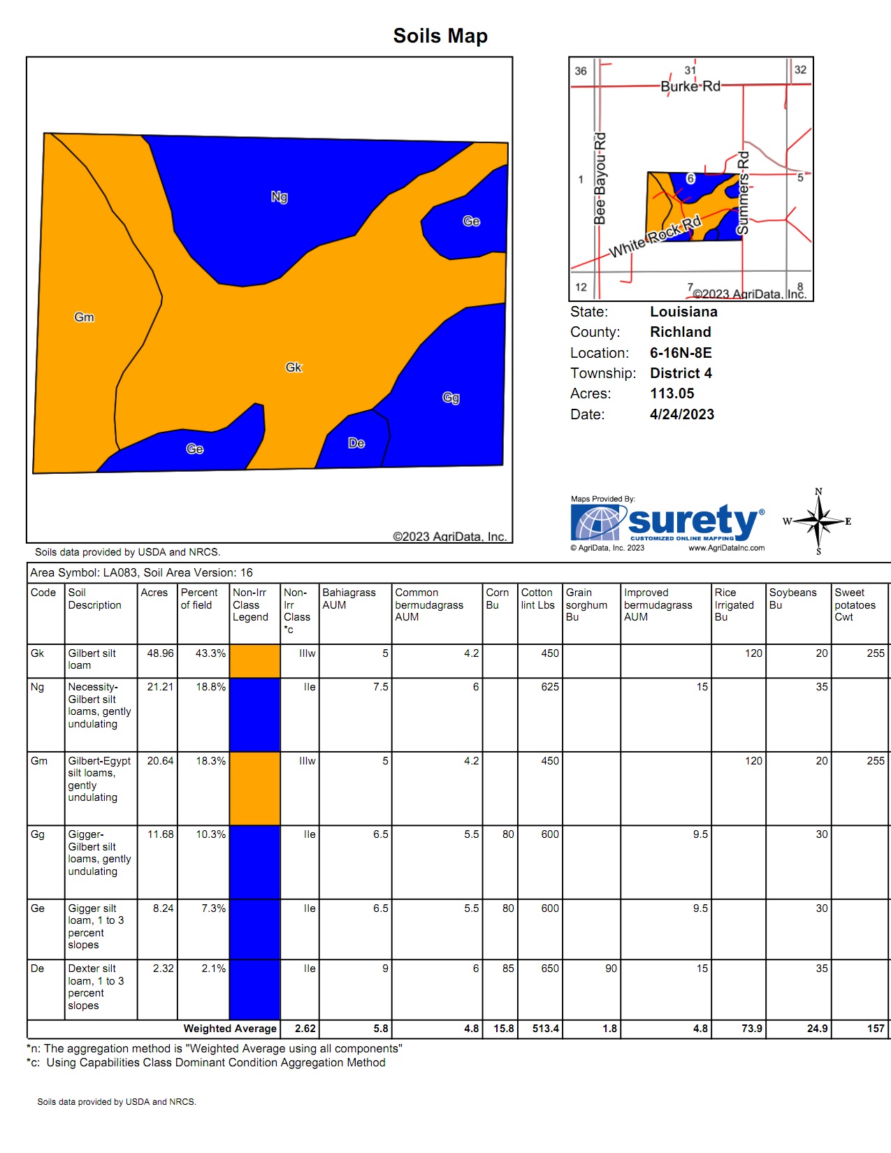 Bee Bayou, Richland Parish, LA Recreational Property for sale Property